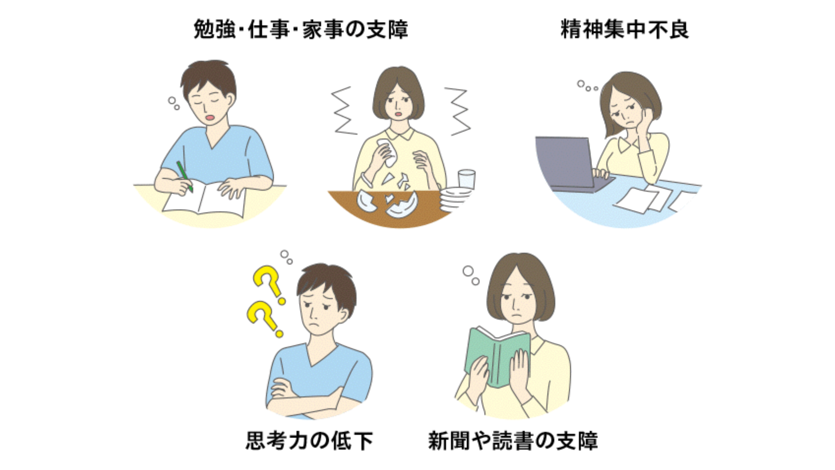 アレルギーの根治を目指して