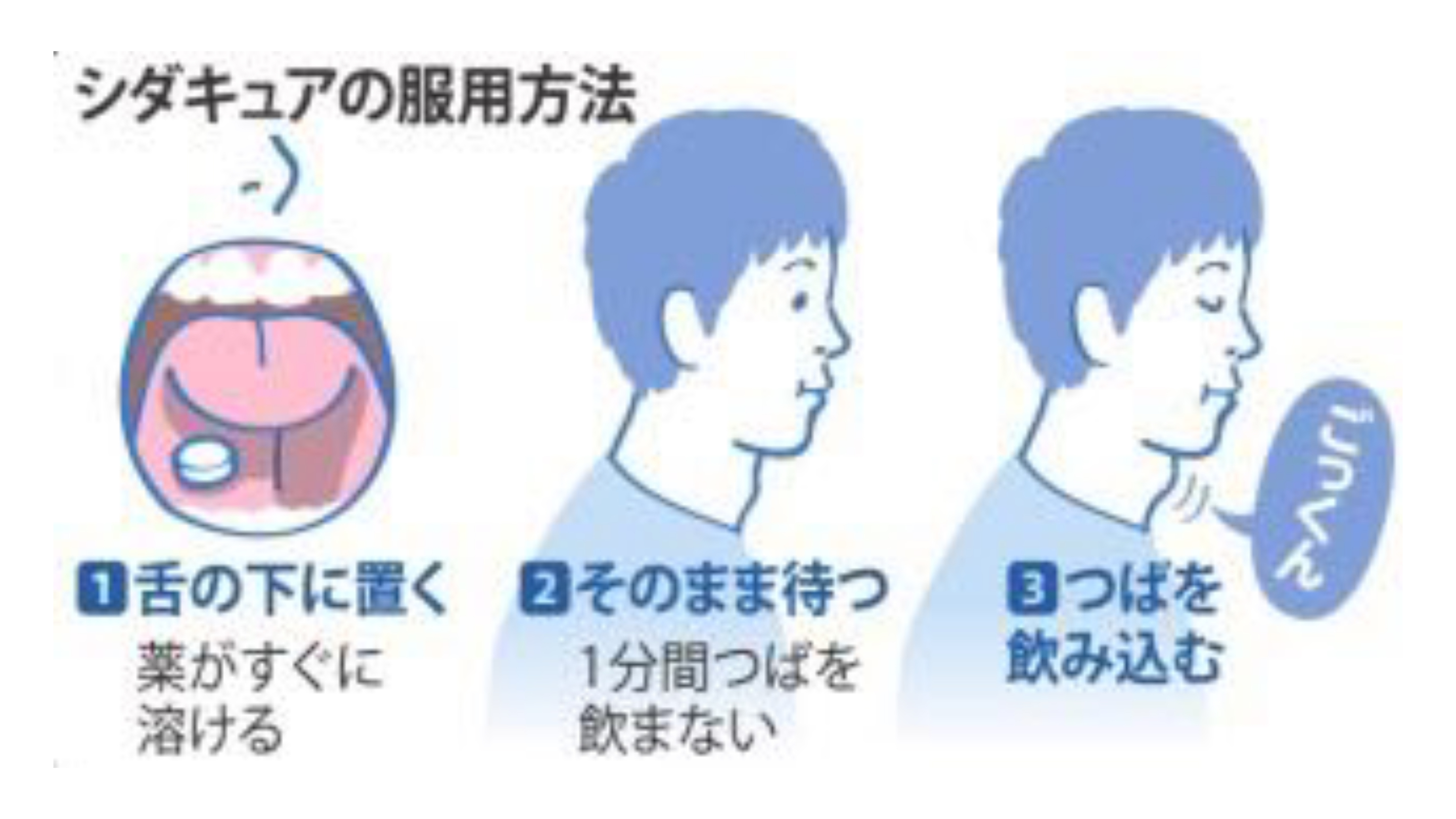 アレルギーの根治を目指して