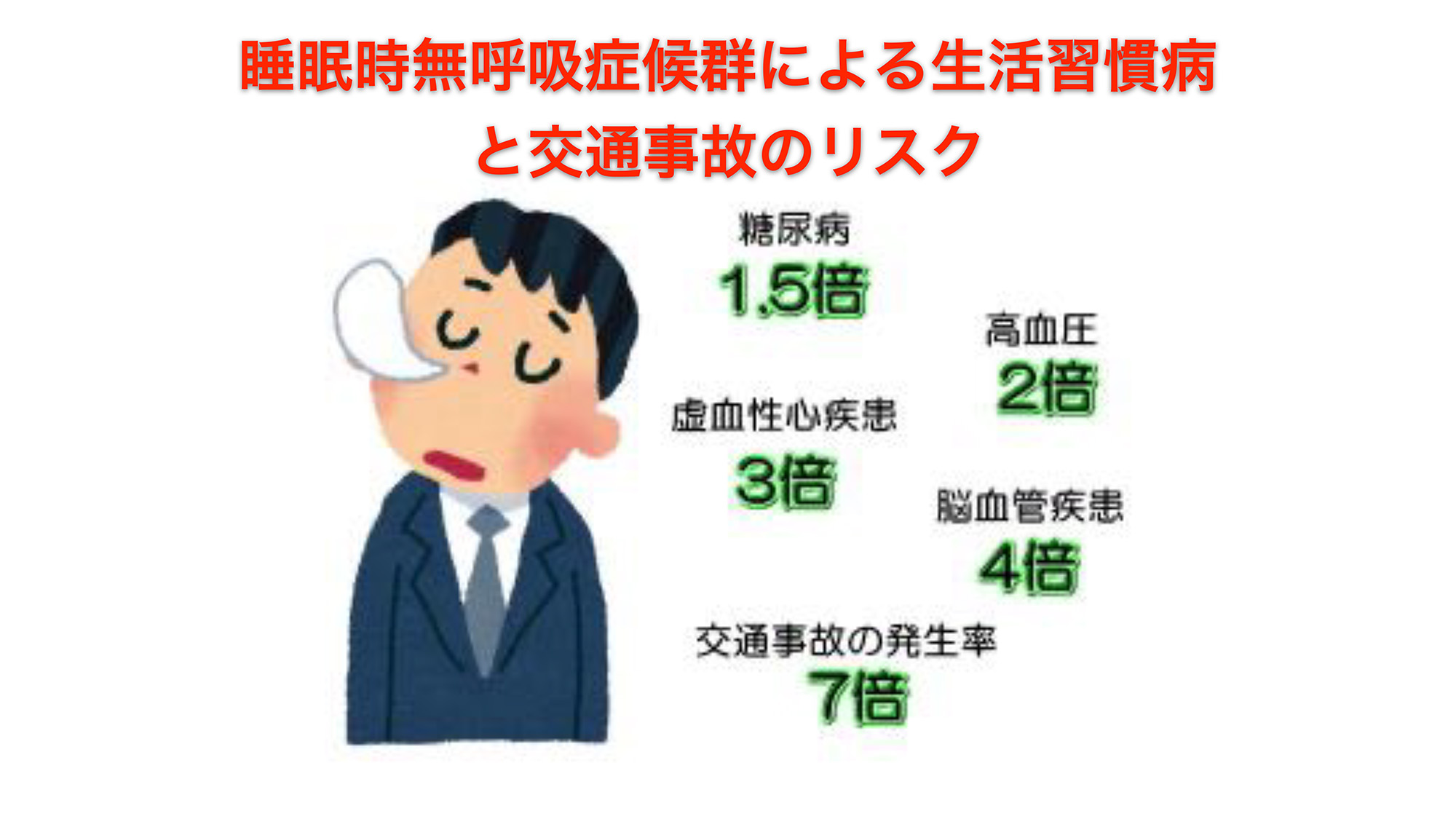 いびき
