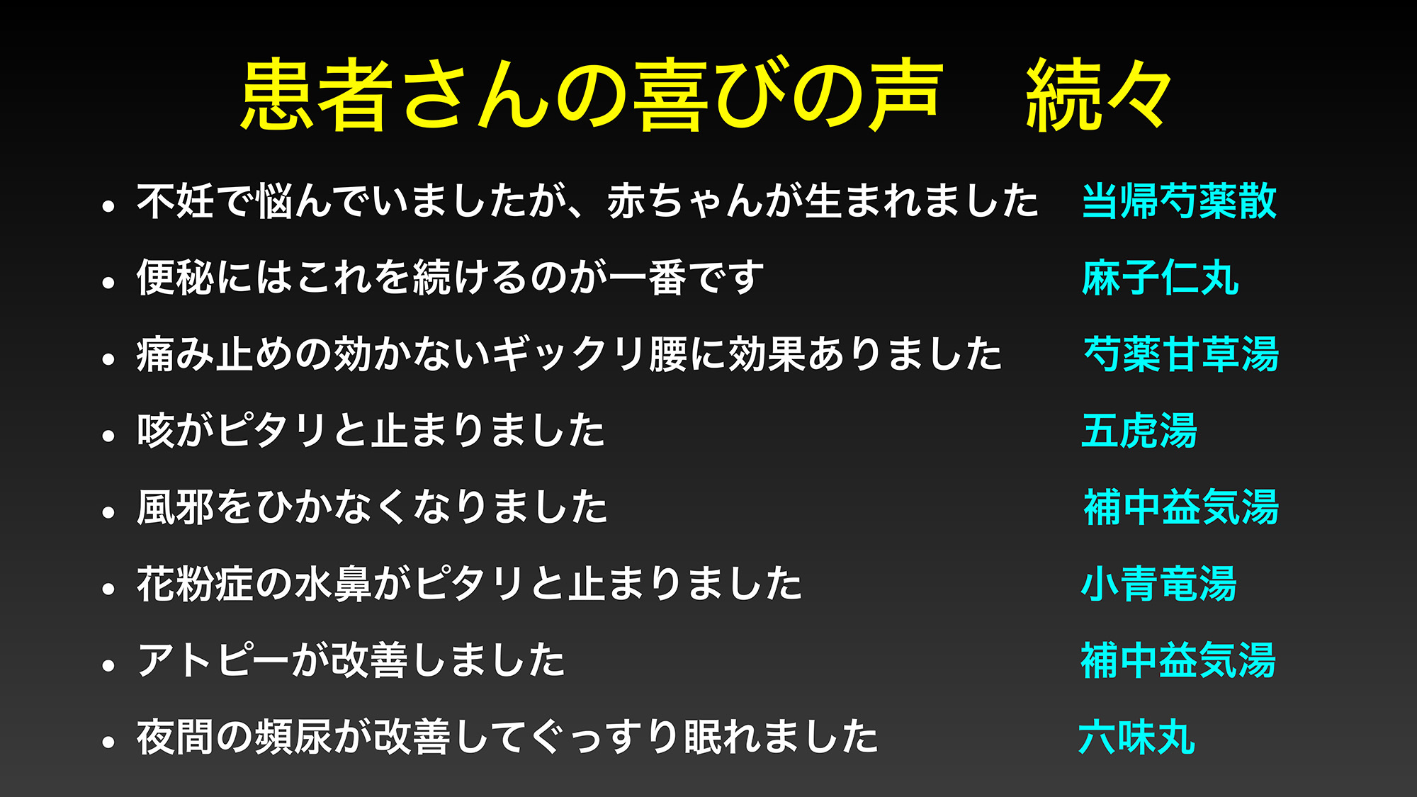 漢方
